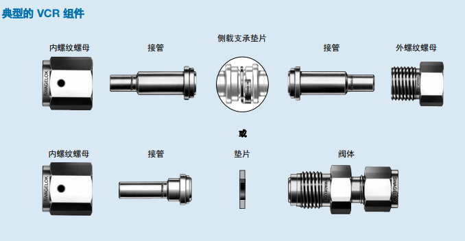 1、VCR管接頭構成（第一張圖，下麵規格選擇）.png