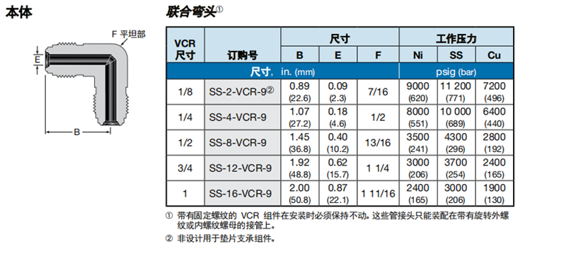 3、本體 聯合彎頭.png