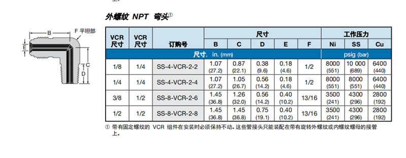 5、本體 外螺（luó）紋NPT彎頭連接.png