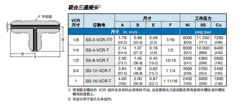 6、本體 外螺紋聯（lián）合（hé）三通.png